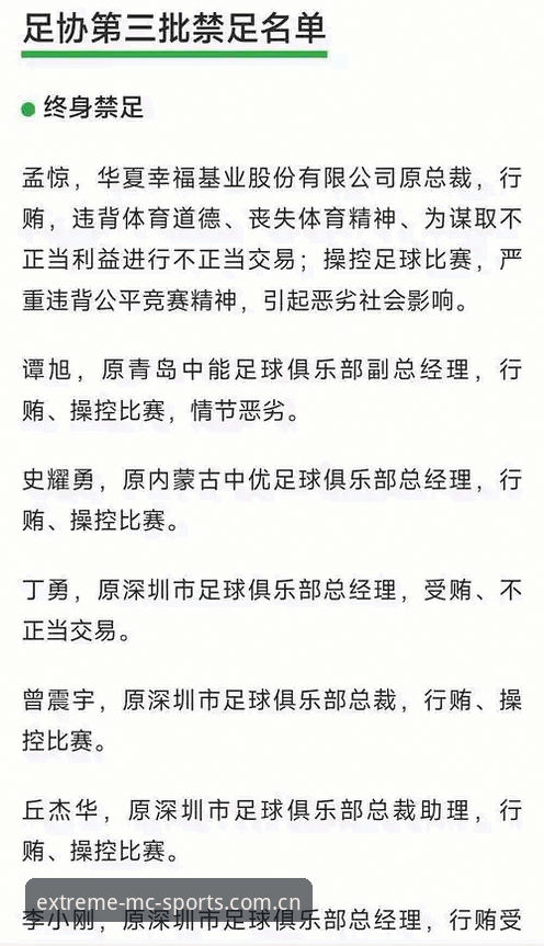 中国足协第三批禁足名单最新动态：17人被终身禁足，48人遭重罚