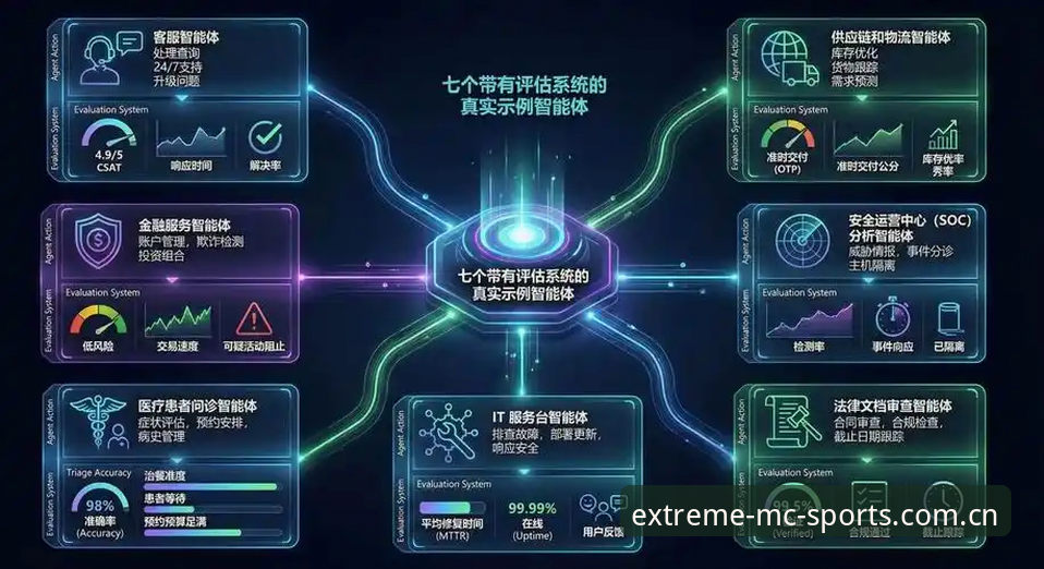 最新EMC体育在线观赛 揭秘EMC体育官网背后:新一代在线观赛技术如何重构竞技体验